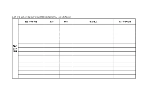 3工矿企业职业病危害现场调查表