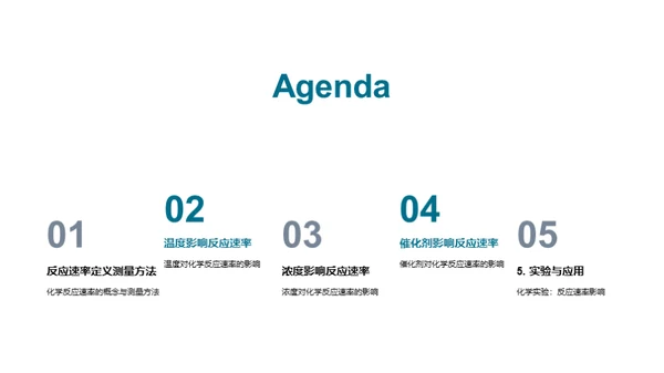 科技风生物医疗教学课件PPT模板