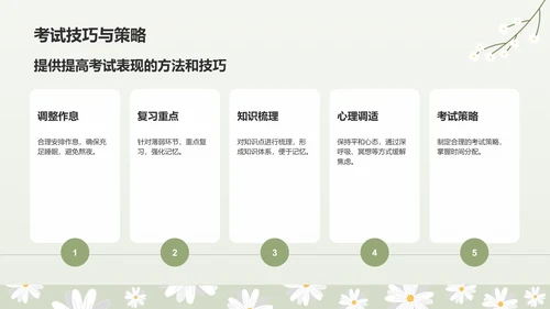 绿色小清新高考生考前焦虑应对方法PPT模板