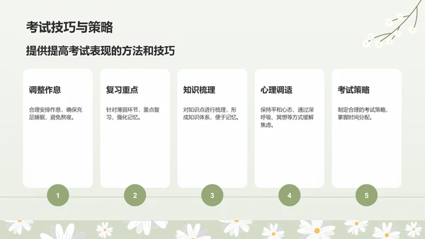 绿色小清新高考生考前焦虑应对方法PPT模板