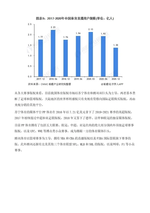 中国体育赛事行业全景图谱附发展现状、竞争格局、发展前景等