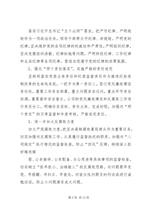 篇一：市规划局党风廉政建设和反腐败工作计划.docx