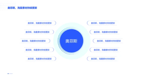 商务风蓝色企业咨询报告