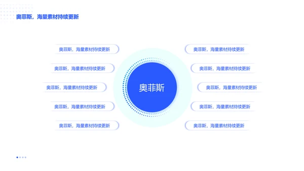 商务风蓝色企业咨询报告