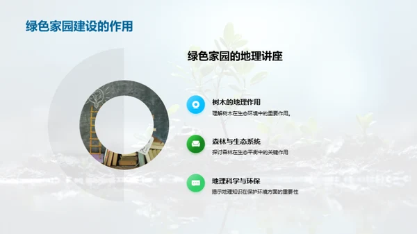 地理科学与植树行动