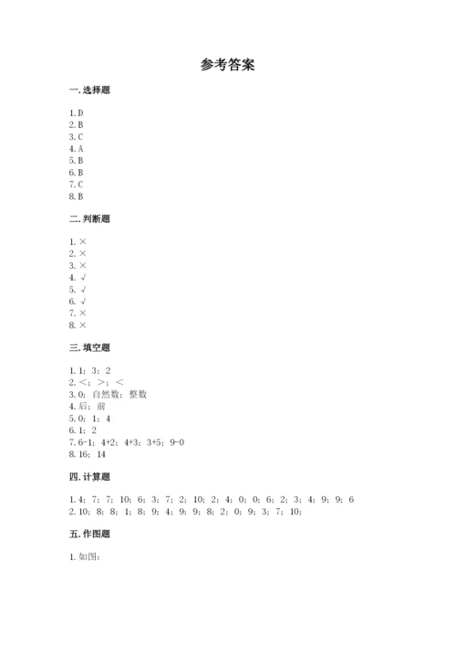 人教版一年级上册数学期末测试卷（综合题）word版.docx