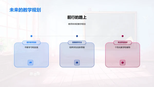 教师季度教学汇报PPT模板