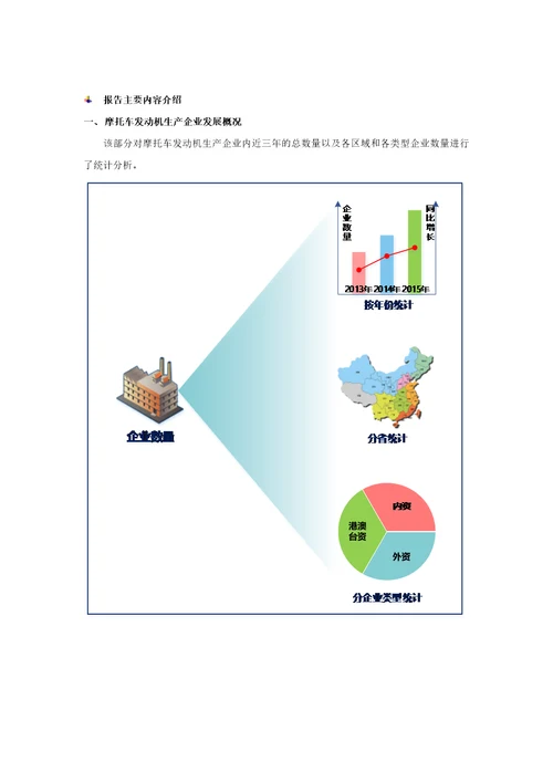 摩托车发动机生产和原材料采购情况调查报告2016