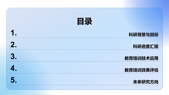 组会科研进度汇报PPT模板