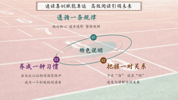 统编版语文五年级上册第二单元整体教学设计说课（课件）
