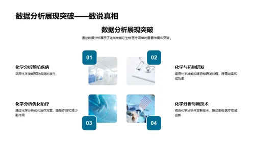 化学与生物医学的交汇