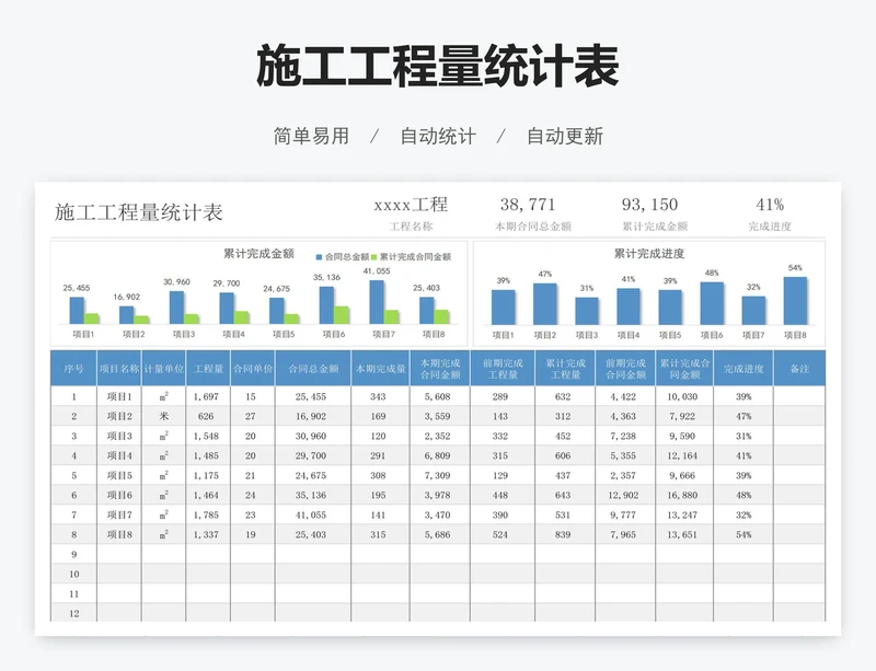 施工工程量统计表