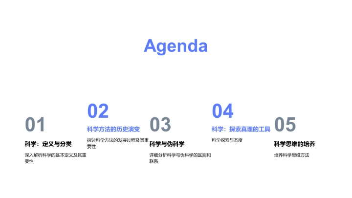 科学概念与方法PPT模板
