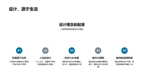 破局之作新车发布