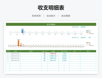 收支明细表