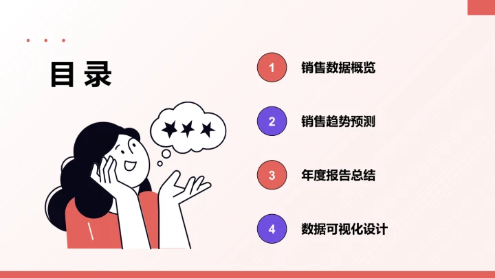 销售端数据分析与趋势预测PPT模板