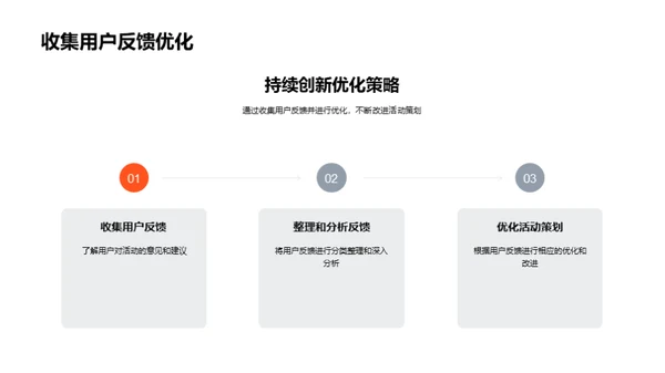 春节游戏策划解析