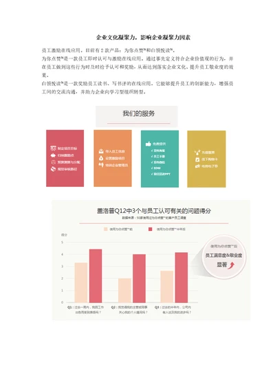 企业文化凝聚力影响企业凝聚力因素