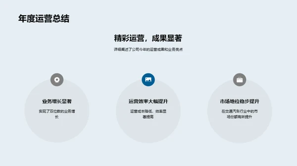 探索未来之路