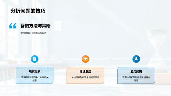 物理问题探析PPT模板