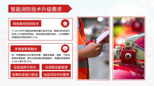 红色商务风论文答辩PPT