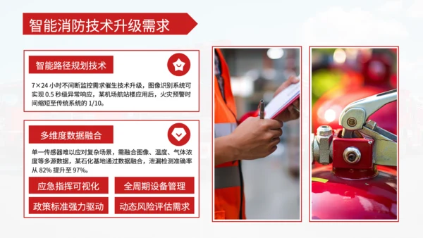 红色商务风论文答辩PPT