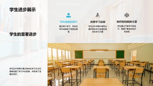 学生成长之路