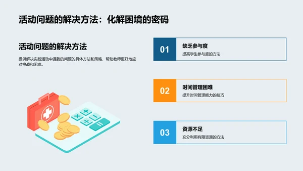 教学实践活动报告PPT模板