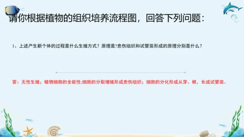 人教版八年级下册生物复习课件