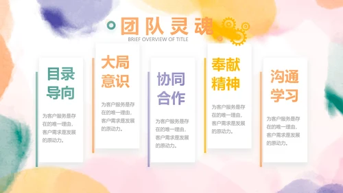 莫兰迪风格化妆品公司宣传介绍动态PPT模板