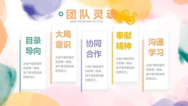 莫兰迪风格化妆品公司宣传介绍动态PPT模板