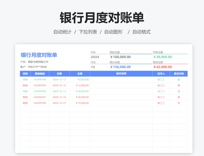 银行月度对账单