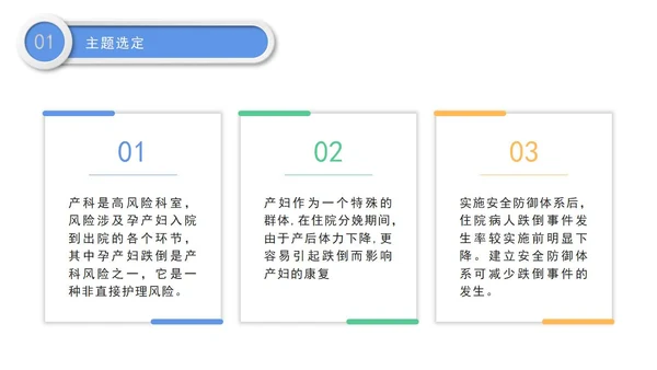 医院护理pdca循环管理品管圈案例汇报PPT模板