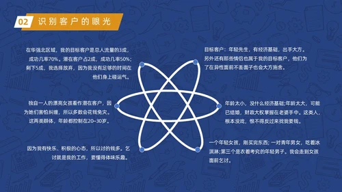 蓝色商务风手绘银行营销培训课件动态PPT