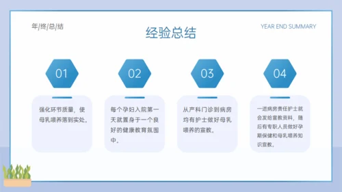医院妇产科年终总结通用PPT模板