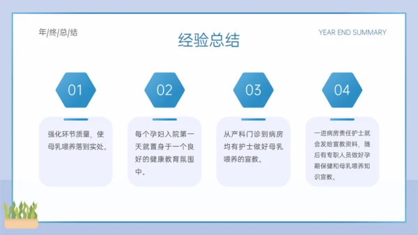 医院妇产科年终总结通用PPT模板