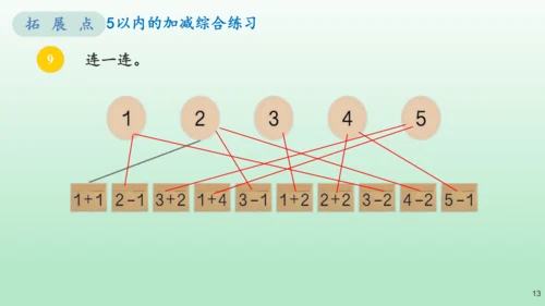 （教材习题剖析）《练习五》一年级数学上册+人教版课件(共13张PPT)