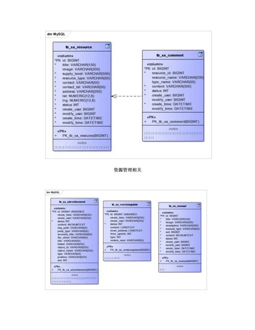 概要设计项目说明文档.docx