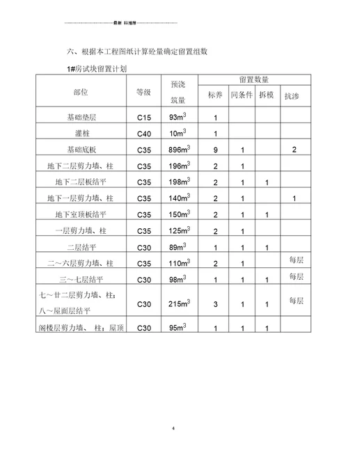 二期一标段混凝土试块留置方案