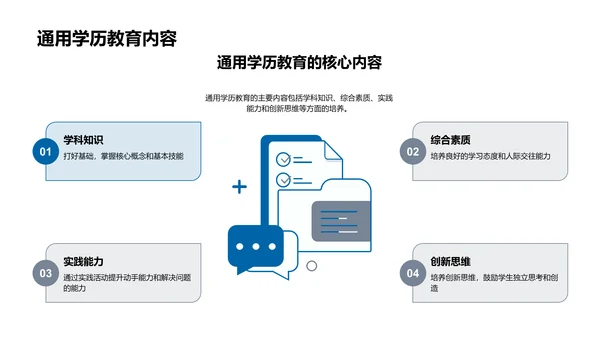 通用学历教育讲解PPT模板