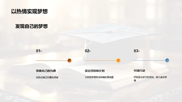 超越学历：教育与发展