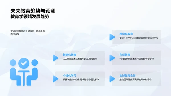 教育学答辩报告PPT模板