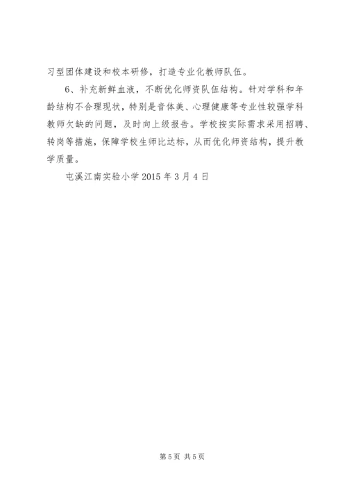 学校基本办学标准自查自评报告 (2).docx