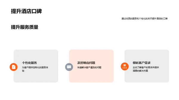 塑造服务精英