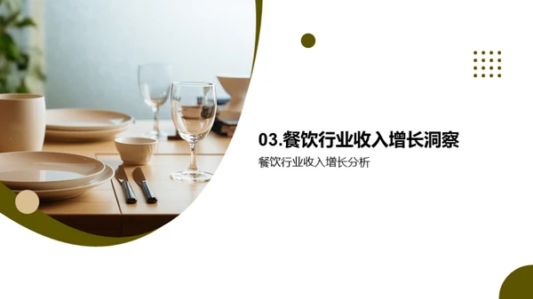 冲破边界的月度收益