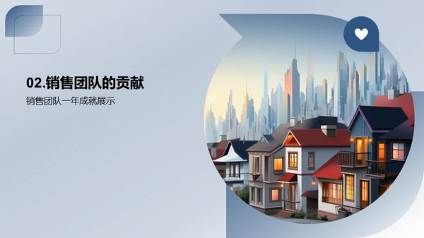 销售之路 共筑辉煌