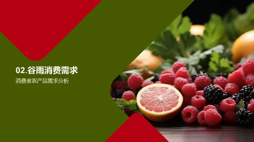 谷雨季农产品销售策略