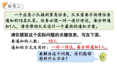 2024（大单元教学）人教版数学五年级下册★  怎样通知最快课件（共16张PPT)