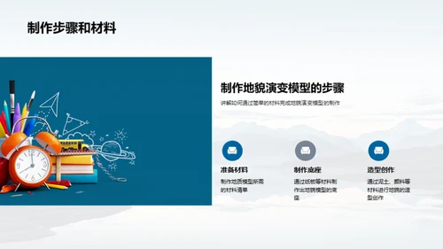 揭秘地貌演变