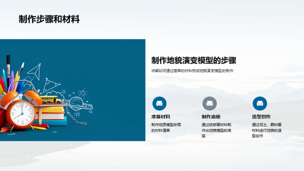 揭秘地貌演变
